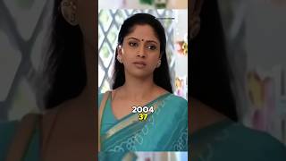 M Kumaran Son Of Mahalakshmi Cast Then amp Now 20042024 shorts [upl. by Aramak]