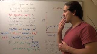 Half Equivalence Point [upl. by Elrem]