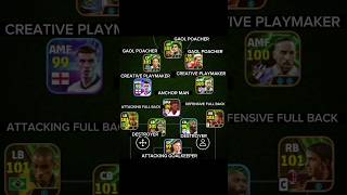 efootball best formation 🎯🚀 efootball2024 shorts pes [upl. by Nivert]