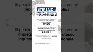 È giusta questa differenza secondo te ⚒️ stipendi salario [upl. by Sackman]