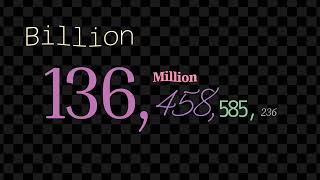 0 to 1 Trillion With Sounds v3 [upl. by Salmon]