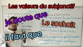 Les valeurs du subjonctif BAC 2024  شرح مبسط [upl. by Peacock]