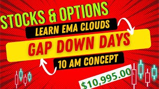 How To Trade The First Hour Of The Day With Stocks amp Options  Tenet Trade Group [upl. by Anatniuq]