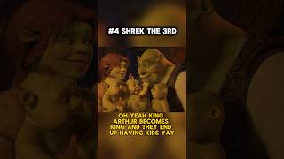 Shrek Movie [upl. by Uamak]