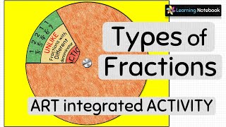 Types of Fraction Working Model Activity Project TLM [upl. by Ayana]