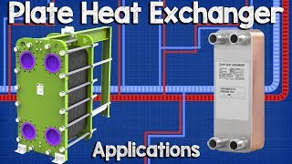 Plate Heat Exchanger Applications and working principle hvac heat transfer [upl. by Johns715]