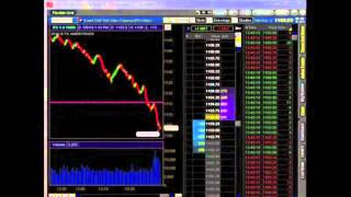 Stock Market Crash  Flash Crash May 6 2010 [upl. by Ennazzus980]