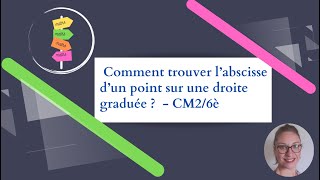 Comment trouver labscisse dun point sur une droite graduée  CM26è [upl. by Aitnic]