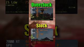 AMD Radeon RX 7800 XT Benchmarks Overclock vs Stock [upl. by Eca8]