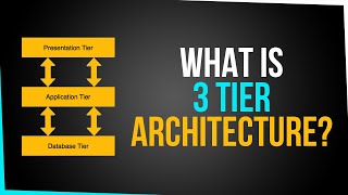 System Design What is 3 tier architecture [upl. by Anaerol]