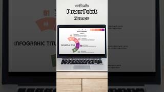 Powerpoint Easy Tutorial [upl. by Suoilenroc]