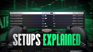 F1 23 Setup Explanation  How Does It Work [upl. by Bracci]