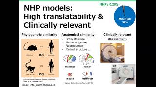 ICPI WEEK 2021 KOREA PHARM amp BIO 2021 Exhiitor  Hamamatsu Pharma Research Inc [upl. by Michigan]