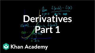 Calculus Derivatives 1  Taking derivatives  Differential Calculus  Khan Academy [upl. by Eerdua]