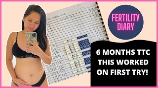 How I Tracked Ovulation and GOT PREGNANT INSTANTLY  Fertility Diary [upl. by Einhorn]