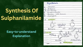 Synthesis Of Sulphanilamide  Medicinal Chemistry  Easy to understand Explanation In UrduHindi [upl. by Allix]