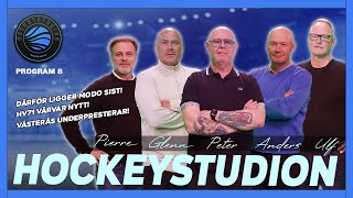 Hockeystudion Program 8 Analyser och genomgång av SHL amp Allsvenskan med Peter Anders och Ulf [upl. by Brodench907]