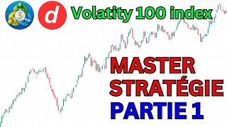 VOLATILITY 100 INDEX MASTER STRATEGY [upl. by Fredelia]