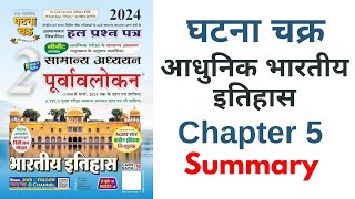 ghatna Chakra modern Indian history chapter 5 summary by career Mitra ghatnachakrahistory [upl. by Ariak212]