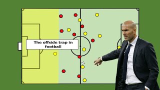 The Offside Trap in Football Tactics  Football Index [upl. by Aibos731]