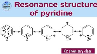 Resonance structures of pyridinepyridine resonating structurespyridine resonanceby khushboo yadav [upl. by Raynata]