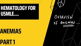 Anemias for USMLE  Overview and Classification  usmle speedymedical [upl. by Lars18]