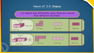 Faces Edges Vertices and PerimeterArea class8 [upl. by Aligna320]