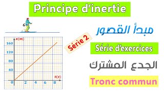 Tronc commun  Série dexercices 2  principe dinertie [upl. by Leahcimdivad]