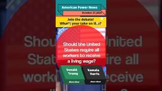 Is a Living Wage the Solution to Economic Inequality trump uselection news usa kamala english [upl. by Weaver279]