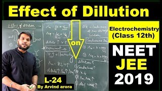 L24Effect of dilution on ConductanceconductivityMolar amp Equivalent Conductivity By Arvind Arora [upl. by Danita]