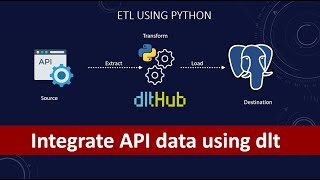 How to integrate api data using python amp dlt  API  Data Load Tool  ETL  Python  Postgres [upl. by Naitirb39]