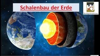 Schalenbau der Erde  Aufbau des Planeten  Diskontinuitäten  Sphären [upl. by Aradnahc763]