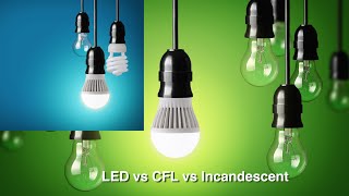 LED vs CFL vs Incandescent Bulbs [upl. by Tamarra]