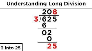 Division of Large Numbers Long Division [upl. by Seugram]