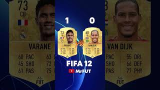 VARANE vs VAN DIJK 🤯 fifa23 fifa22 fifa fut football varane vandijk [upl. by Adnarahs192]