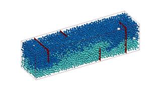 Helical flow through a microchannel [upl. by Esor]