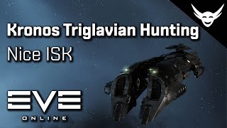 EVE Online  Dual Kronos vs Triglavians for nice ISK [upl. by Urbanus]