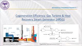 Efficiency in Gas Turbines Cogeneration Systems [upl. by Yhtomiht]