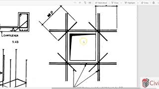 Cutouts in slab [upl. by Sandstrom]