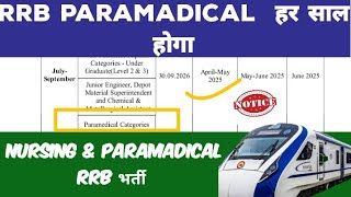 rrb paramedical calander exam date center for nursing pharmacistrailway today update exam [upl. by Sirois620]