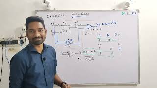 exclusive NOR gate in digital electronics [upl. by Krock262]