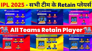 IPL 2025 Mega Auction  IPL 2025 All Team Retained Players List For Mega Auction [upl. by Aknahs]