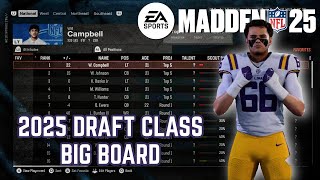 Madden NFL 25  2025 Draft Class COMPLETE Big Board amp Share Updates [upl. by Burnsed71]