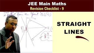 Straight Line  Revision Checklist 9 for JEE Main Maths [upl. by Ameerahs]