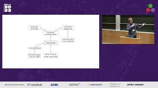 MarkdownASTjl Abstract Syntax Tree Interface for Markdown  Morten Piibeleht  JuliaCon 2023 [upl. by Aurelio176]