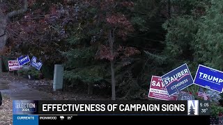 Gauging the effectiveness of campaign signs [upl. by Aniroc432]