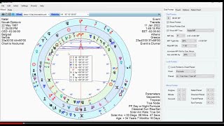 Uranian Astrology Tutorial by Karl Heinz Ottinger Greek [upl. by Ari]