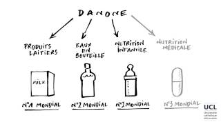 6 La segmentation stratégique pour construire les DAS [upl. by Audra807]