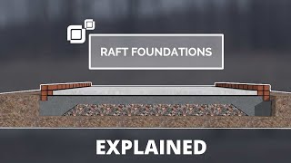 What is Raft Foundation Raft Foundation explained in details [upl. by Bar286]