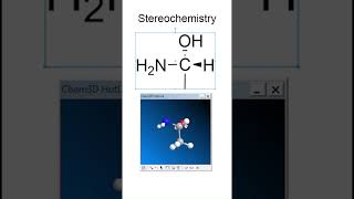 What is Stereochemistry [upl. by Ayet]